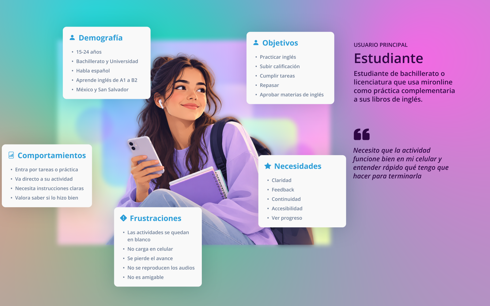 Perfil de estudiante